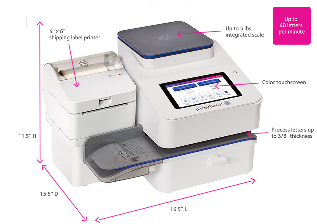 SendPro® C200 Postage Meter Pitney Bowes