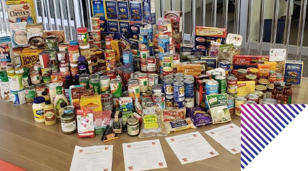 People donating to a foodbank