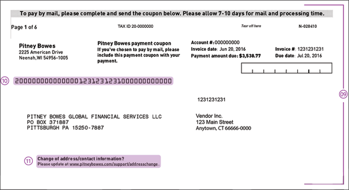 reviewing your leasing invoice lease invoice