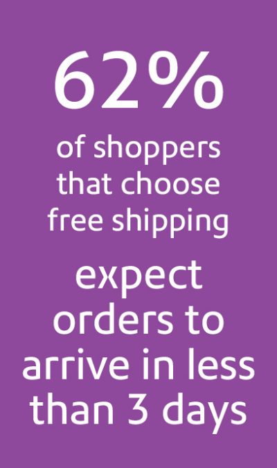 3 day delivery