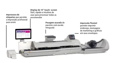 Connect3000 with text