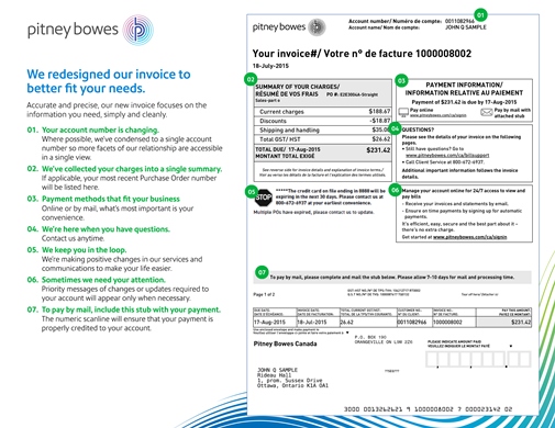 Invoice Infographic