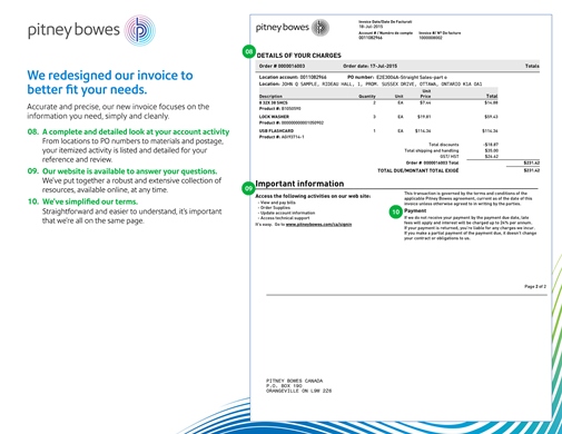 Invoice Infographic