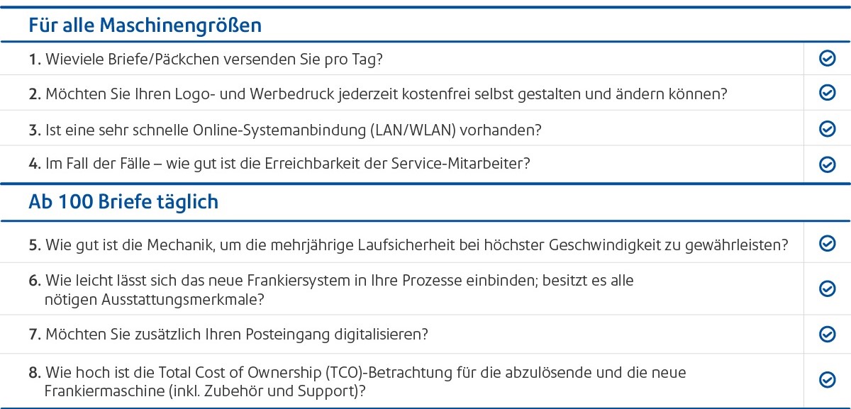 Franking machine checklist