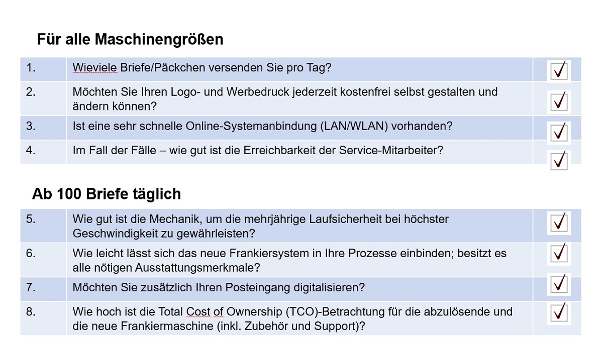 Franking machine checklist