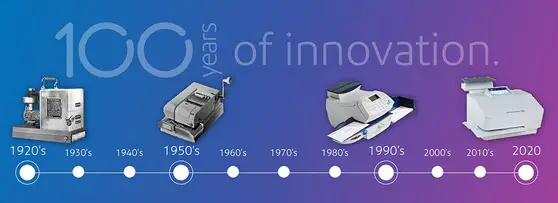 Experience a century of Pitney Bowes