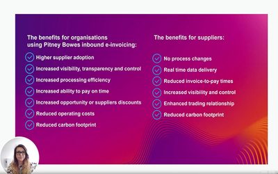 List of benefits for using Pitney Bowes inbound e-invoicing