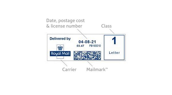 Royal Mail Mailmark®