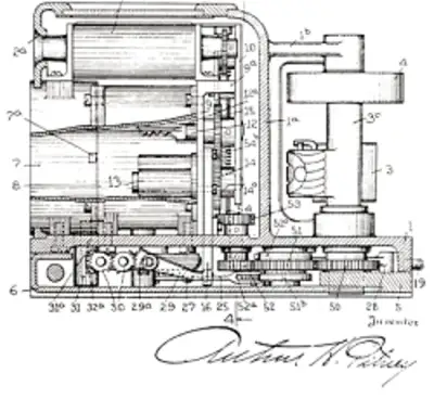 Model M Postage Meter creates “metered mail” market