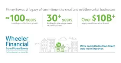 2019 - Leveraging financial expertise