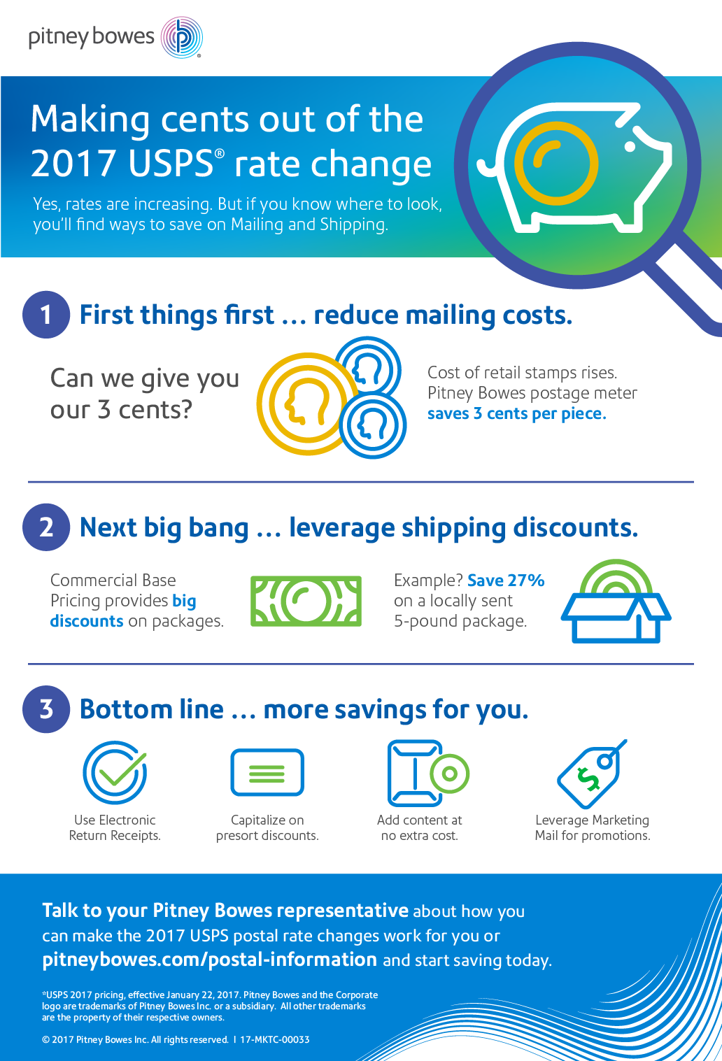 Making cents out of the 2017 USPS® rate change