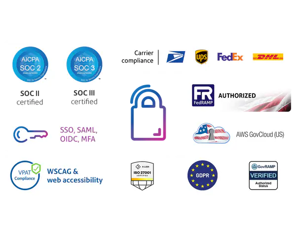 security and compliance accreditations 
