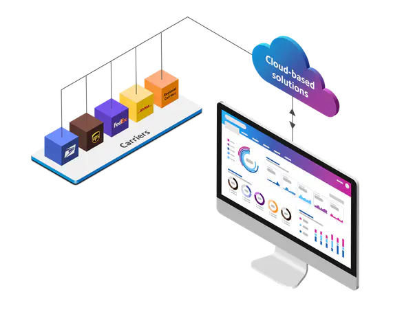 cloud-based solutions flow from carriers to pb software