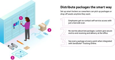 Distribute the package same way