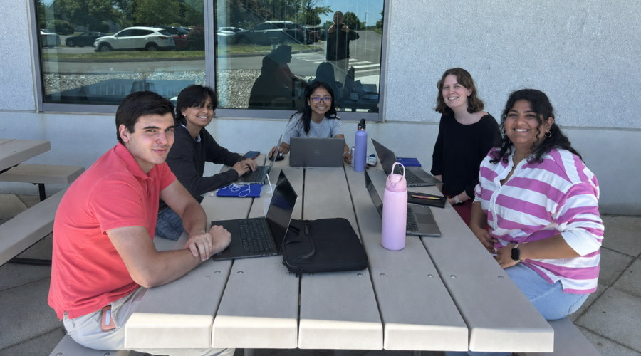 Collaborating Across Teams