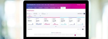 Pitney Analytics