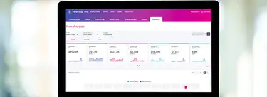 PitneyAnalytics® dashboard