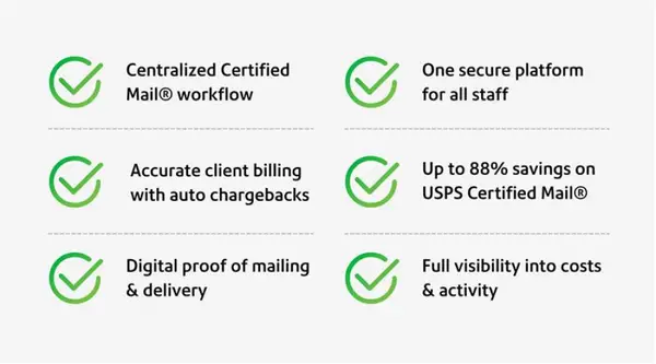 6-features checklist
