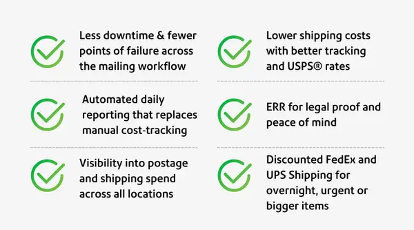 6-features checklist