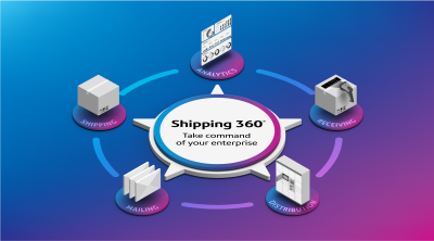 Shipping 360 platform