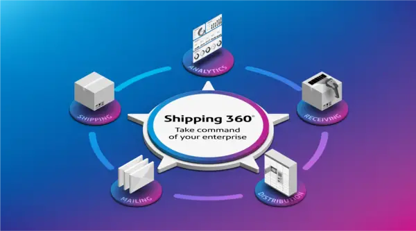 Shipping 360 