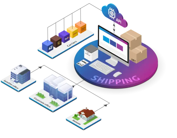 Simplify shipping illustration