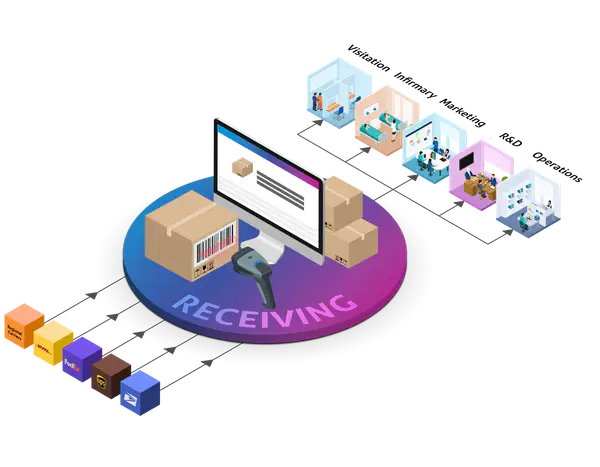 Streamline receiving illustration