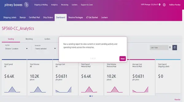 Pitneyanalytics Report