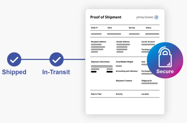 PitneyShip Pharmacy - compliance dashboard