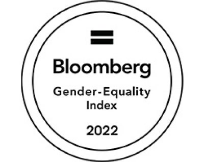 Gender Equality Index