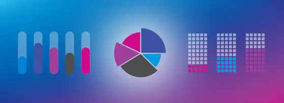 Pitney Bowes financial results