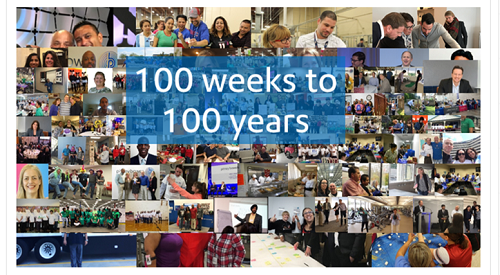 100 weeks to 100 years