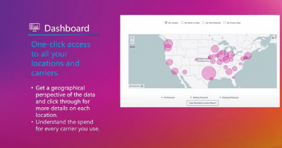 PitneyAnalytics dashboard