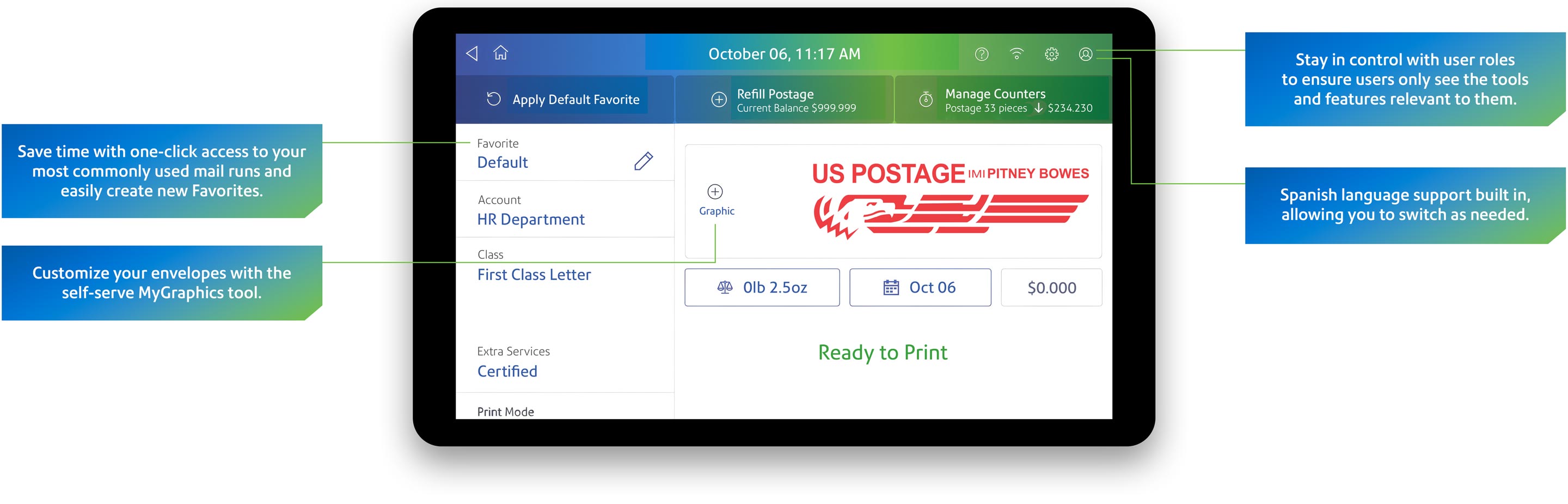 SendPro CX user interface