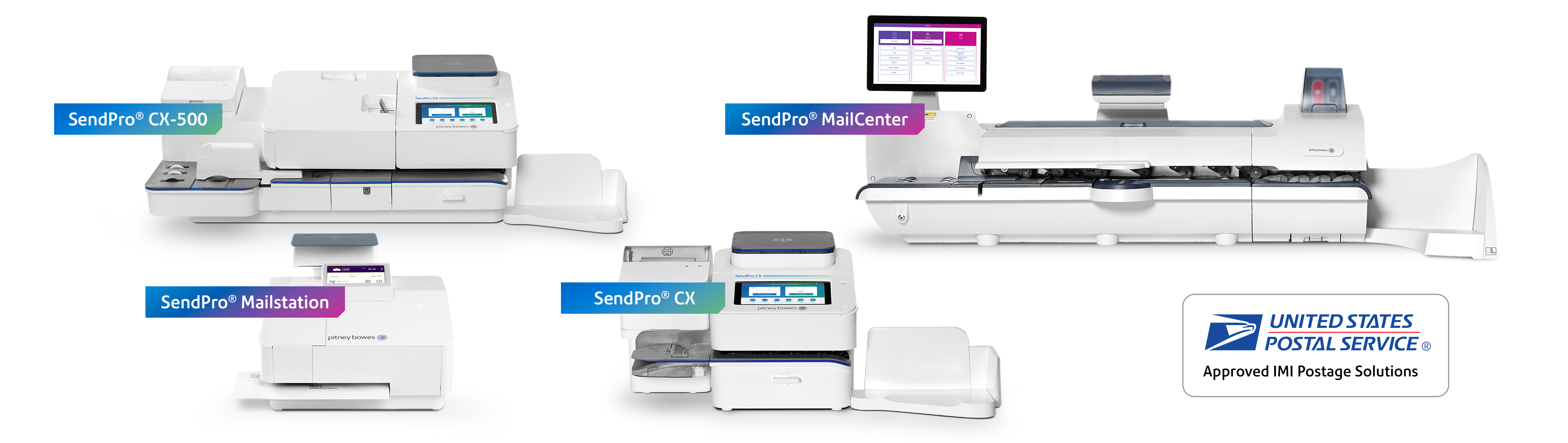 SendPro family of postage meters