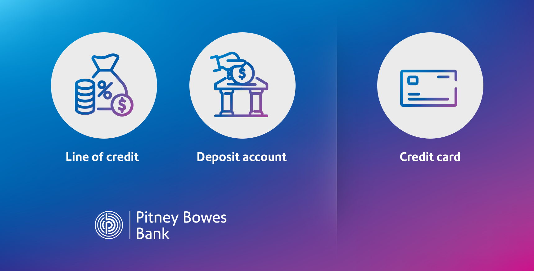 ways to pay for postage -- line of credit, deposit account, credit card