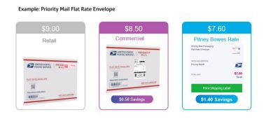 Priority Mail Flat Rate Envelope