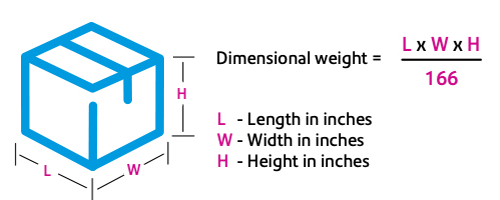 dimensional-weight-shipping-formula Dimensional weight shipping formula