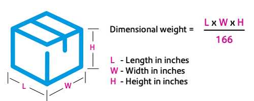 Dimensional weight shipping formula