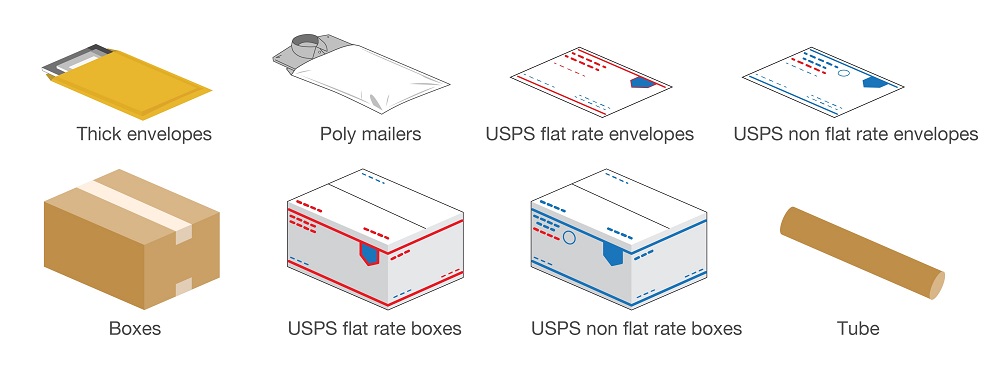 Usps Flat Rate Postage Chart