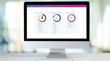 PitneyAnalytics dashboard