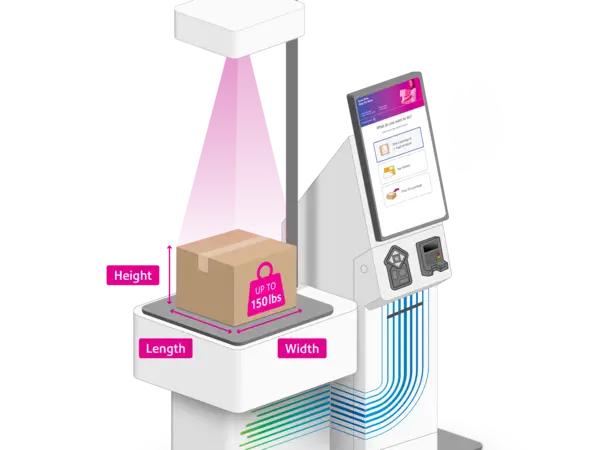 kiosk scan