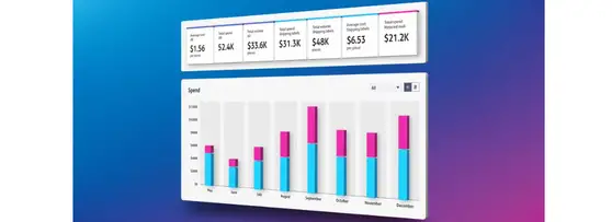 PitneyAnalytics dashboard