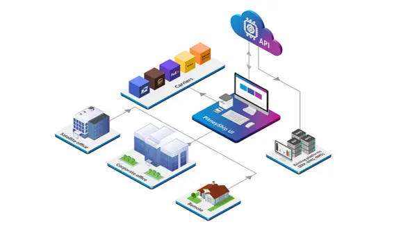 pitneyship execution
