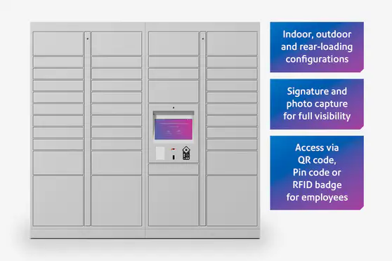 ParcelPoint Smart Locker - available with option configurations, photo capture and access via QR code, Pin or RFID badge 