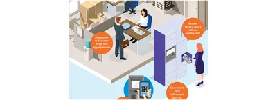 Distribution process
