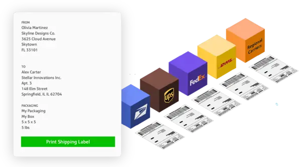 Multicarrier label printing illustration