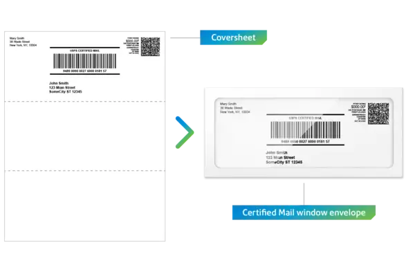 certified mail coversheet