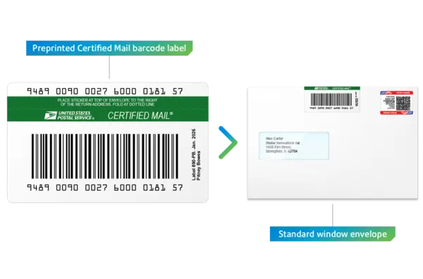 certified mail pre-printed label