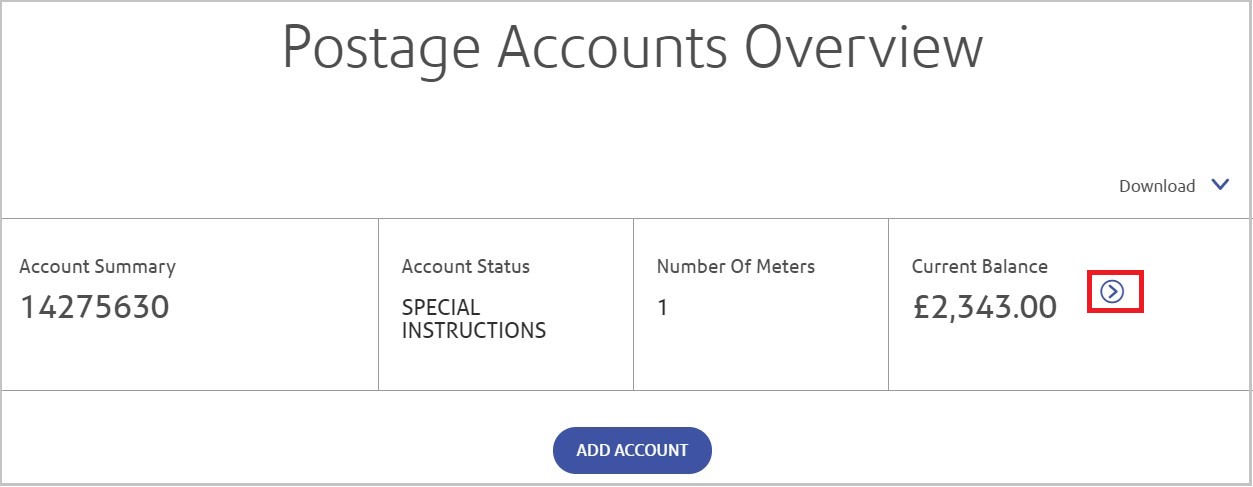 Postage Accounts Overiew